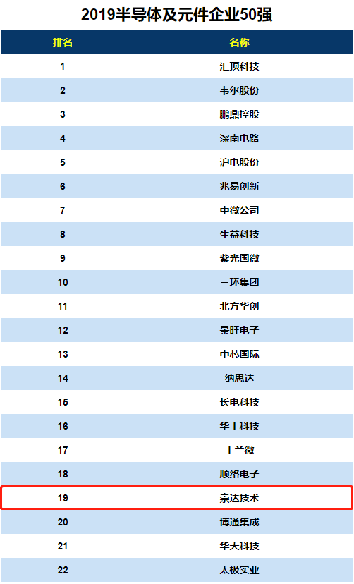 澳门传真内部绝密信封